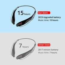 Load image into Gallery viewer, Large Capacity Bettery Handsfree Sport Wireless Bluetooth Stereo Earphones with Mic