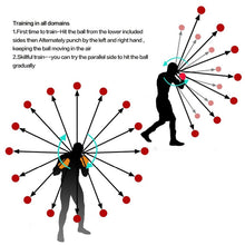 Load image into Gallery viewer, 4 in 1 Household Boxing Ball Head-mounted Speed Training Reaction Ball Set