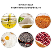 Load image into Gallery viewer, Kitchen Tool Plastic Measuring Spoon Adjustable Baking Tool Measuring Spoon, 1 Large 1 Small Set, 4 PCS Small, 3 PCS Large