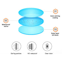 Load image into Gallery viewer, YJ003 Electroplating HD Anti-fog Swimming Glasses Waterproof Diving Equipment for Man and Women