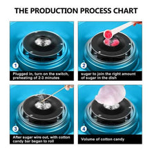 Load image into Gallery viewer, Electric Cotton Candy Machine, Plug:EU, 25x 25x18cm(Pink), 25x 25x18cm(Red), 25x 25x18cm(Blue), 25x 25x18cm(White), 25x 25x18cm(Coffee)