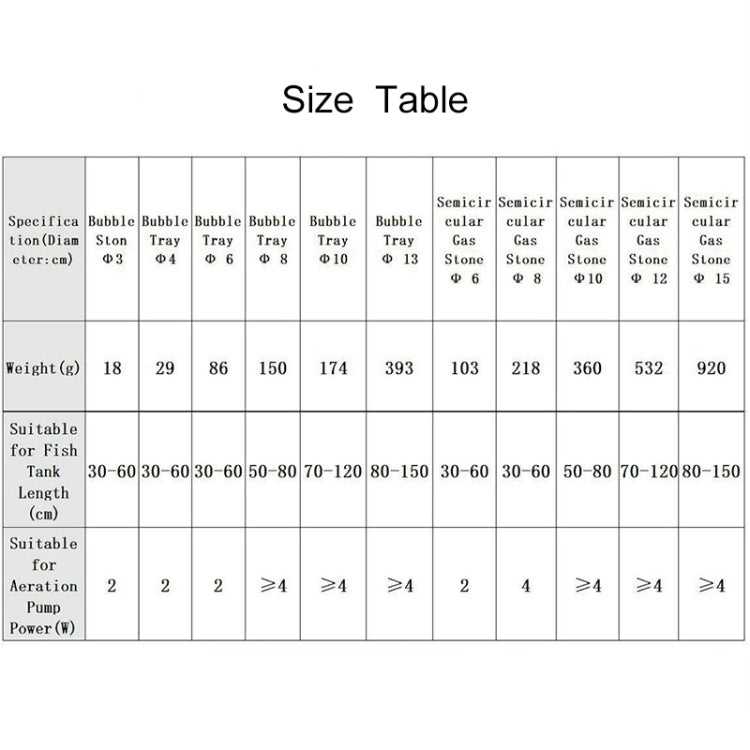 Aquarium Oxygen Bubble Stone Gas Plate Oxygenation Head Sand Table Oxygen Disk Gas Stone, 20 PCS 3cm Bubble Stone, 5 PCS 4cm Bubble Tray, 3 PCS 6cm Bubble Tray, 2 PCS 8cm Bubble Tray, 2 PCS 10cm Bubble Tray, 13cm Bubble Tray                            ...