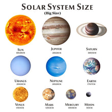 Load image into Gallery viewer, E wall Planet Solar System Fluorescent Wall Stickers Room Bedroom Luminous Wall Stickers