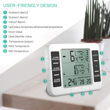 Load image into Gallery viewer, Home Wireless Refrigerator Thermometer, Refrigerator Thermometer