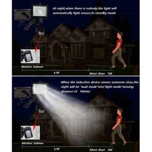 Load image into Gallery viewer, Outdoor Solar Sensor Security Flood Light Spot Lamp Energy Saving Solar Lights, 60 LEDs, 100 LEDs, 120 LEDs
