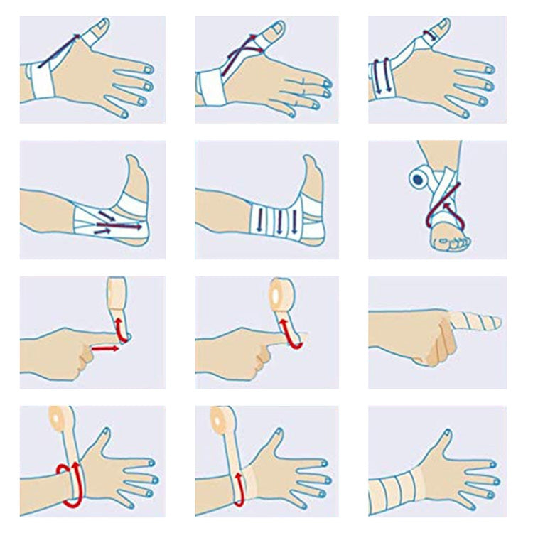 Self-adhesive Elastic Bandage for Sports