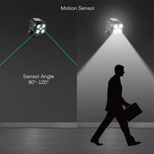 Load image into Gallery viewer, 3W 4 LEDs SMD 3535 Outdoor Lighting Wireless Motion Sensor Outside Spotlight LED Wall Light
