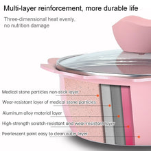Load image into Gallery viewer, Baby Complementary Food Pot Cooking Milk Pan Maifan Stone Non Stick Household Multifunction Small Pot, Blue Frying Pan, Pink Frying Pan, Blue Milk Pan With Lid, Pink Milk Pan With Lid