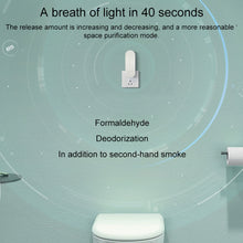 Load image into Gallery viewer, Mini Anion Air Purifier Smoke PM2.5 Remove Toilet Kitchen Air Purifier, US Plug, EU Plug