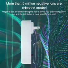 Load image into Gallery viewer, Mini Anion Air Purifier Smoke PM2.5 Remove Toilet Kitchen Air Purifier, US Plug, EU Plug
