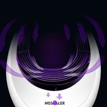 Load image into Gallery viewer, Photocatalyst Mosquito Killer Lamp LED Mosquito Trap Household Fly Repellent Mosquito Killer Mosquito Lamp, Mosquito Lamp