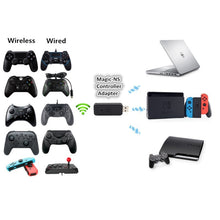 Load image into Gallery viewer, JYS-130 Wireless Bluetooth Gamepad Converter Adapter For PS3 / Switch / PC, For PS3 / Switch / PC