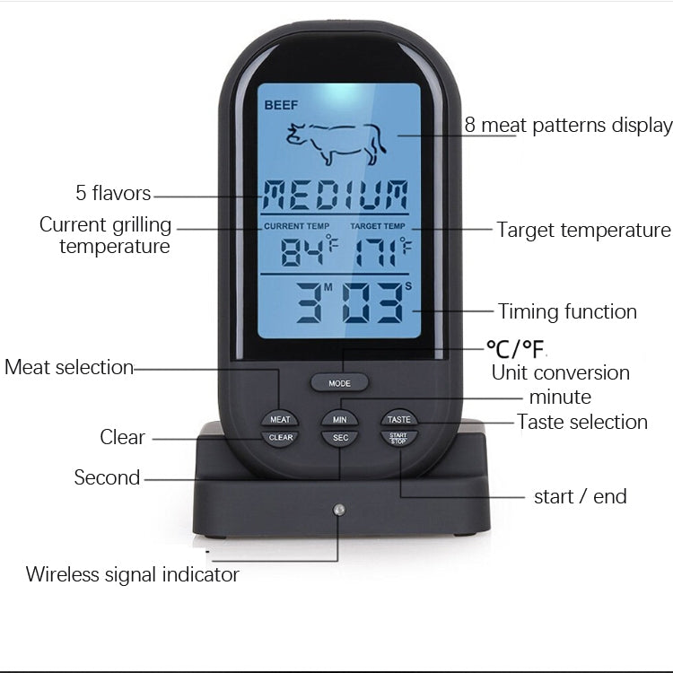 Digital Probe Type Oven Cooking Food Thermometer Kitchen Tools, GHY-6002