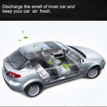 Load image into Gallery viewer, Solar Car Radiator Energy Saving Environmental Protection Detoxification Deodorization Radiator
