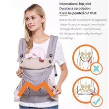 Load image into Gallery viewer, Four Seasons Multifunctional Baby Carrier