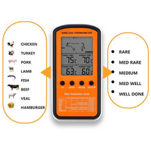 Load image into Gallery viewer, Wireless Remote BBQ Thermometer Dual Probe Digital Cooking Meat Food Oven Thermometer, DTH-106