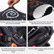Load image into Gallery viewer, Travel Abrasion-resistant Elastic Luggage Protective Cover Suitcase Dust Covers, 18-21 inch, 22-24 inch, 25-28 inch, 29-32 inch