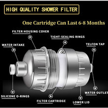 Load image into Gallery viewer, 10-15 Layer Activated Carbon Bathroom Shower Filter Bathing Water Filter Purifier Water Shower Set, Activated Carbon Filter