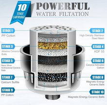 Load image into Gallery viewer, 10-15 Layer Activated Carbon Bathroom Shower Filter Bathing Water Filter Purifier Water Shower Set, Activated Carbon Filter