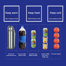 Load image into Gallery viewer, Insulation Pot Cup Set Hot Water Bottle Protective Cover Outdoor Picnic Travel Slung Fresh-keeping Cup Bag, 1.1 - 2L