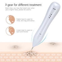 Load image into Gallery viewer, Dark Spot Remover USB Laser Plasma Pen Facial Freckle Wart Removal Beauty Care Device