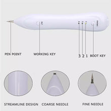 Load image into Gallery viewer, Dark Spot Remover USB Laser Plasma Pen Facial Freckle Wart Removal Beauty Care Device