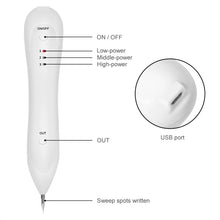 Load image into Gallery viewer, Dark Spot Remover USB Laser Plasma Pen Facial Freckle Wart Removal Beauty Care Device