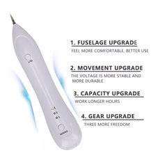 Load image into Gallery viewer, Dark Spot Remover USB Laser Plasma Pen Facial Freckle Wart Removal Beauty Care Device