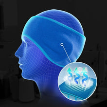 Load image into Gallery viewer, Autumn and Winter  Outdoor Sports Sweat-absorbent Breathable Warm Earmuffs Fleece Headband for Men / Women