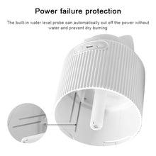 Load image into Gallery viewer, Light Pet Humidifier USB Night Light Home Bedside Lamp Sleep Mute Energy-saving Lamp