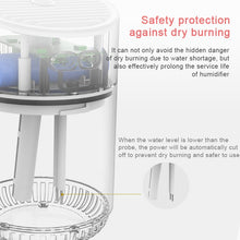 Load image into Gallery viewer, Wireless Q3  Humidifier Mini USB Charging Portable Air Purifier