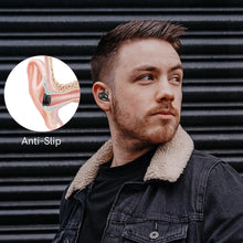 Load image into Gallery viewer, For Samsung Galaxy Buds Pro AhaStyle PT168 Silicone Earphone Earcups, S, M, L, S+M+L