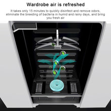 Load image into Gallery viewer, Portable Donut Electric Air Purifier Home Car Anion Ozone Deodorizer