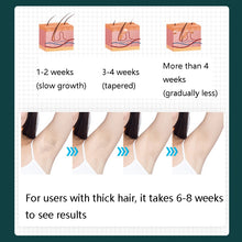 Load image into Gallery viewer, FY-B500 Laser Hair Removal Equipment Household Electric IPL Hair Removal Machine, US Plug, UK Plug, EU Plug, AU Plug
