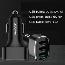 Load image into Gallery viewer, 3 USB Ports Fast Charge Car Charger, QIAKEY GT680, QIAKEY GT780