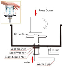 Load image into Gallery viewer, NB-1990 Stainless Steel Embedded Automatic Beer Glass Steaming Pitcher Rinser Cup Washer, Rinser Cup Washer