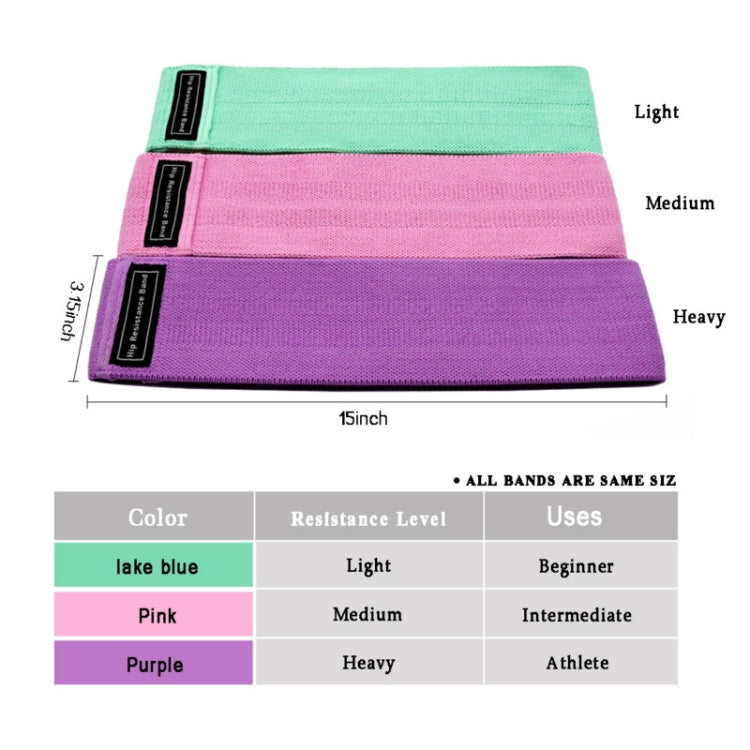 Polyester-cotton + Latex Yarn Loop Tension Band Yoga Resistance Band, Size: 76 x 8cm