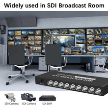 Load image into Gallery viewer, 1 In 8 Out SD-SDI / HD-SDI / 3G-SDI Distribution Amplifier Video SDI Splitter, 1 In 8 Out