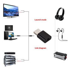 Load image into Gallery viewer, Bluetooth Audio Transmitter Receiver USB Bluetooth Adapter for TV / PC Car Speakers