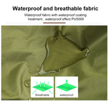 Load image into Gallery viewer, Adjustable Waterproof Dustproof Backpack  Rain Cover Portable Ultralight Protective Cover, 35L, 45L, 55-60L, 70L, 80L