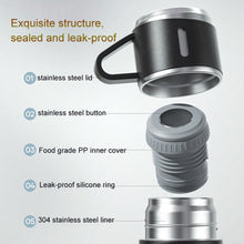 Load image into Gallery viewer, 500ml 304 Stainless Steel Thermos Cup Portable Business Tea Cup,Spec:, Basic, Gift Box Set