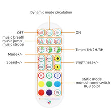 Load image into Gallery viewer, Bluetooth Suit Smart Music Sound Control Light Strip Waterproof 5050 RGB Colorful Atmosphere LED Light Strip With 24-Keys Remote Control, 5M 150 LEDs, 5M 300 LEDs, 10M 300 LEDs, 10M 600 LEDs, 15M 450 LEDs, 15M 270 LEDs, 20M 360 LEDs, 30M 540 LEDs