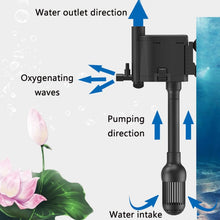 Load image into Gallery viewer, Multifunctional Fish Tank Filter Oxygenation Silent Pump, CN Plug, JP-500GS, JP-700GS, JP-900GS, JP-1100GS, JP-1500GS