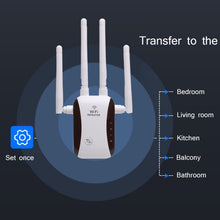 Load image into Gallery viewer, CF-WR758AC WIFI Signal Amplifier Wireless Network Enhancement Repeater, EU Plug, US Plug, AU Plug, UK Plug