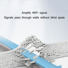 Load image into Gallery viewer, CF-WR758AC WIFI Signal Amplifier Wireless Network Enhancement Repeater, EU Plug, US Plug, AU Plug, UK Plug