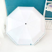 Load image into Gallery viewer, Small Fresh Forest Simple Sun and Rain Dual-use Sun Umbrella Sunscreen UV Protection Black Plastic Umbrella, Manual, Automatic