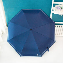 Load image into Gallery viewer, Small Fresh Forest Simple Sun and Rain Dual-use Sun Umbrella Sunscreen UV Protection Black Plastic Umbrella, Manual, Automatic