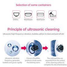 Load image into Gallery viewer, JeKen CE-9600 Household Ultrasonic Cleaner Vegetable Washing Glasses Watch Jewelry Cleaner, US Plug, EU Plug, AU Plug, UK Plug