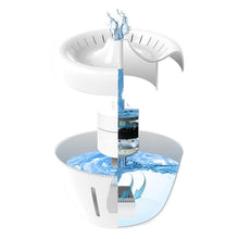 Load image into Gallery viewer, Pet Water Dispenser Electric Circulating Water Pet Water Dispenser, Basic, Night Light