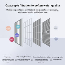 Load image into Gallery viewer, Pet Water Dispenser Electric Circulating Water Pet Water Dispenser, Basic, Night Light